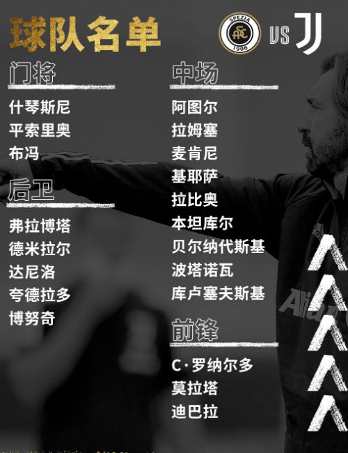 C罗正式回归<a href=/zuqiubofang/juventus/ target=_blank class=infotextkey>尤文图斯</a>大名单