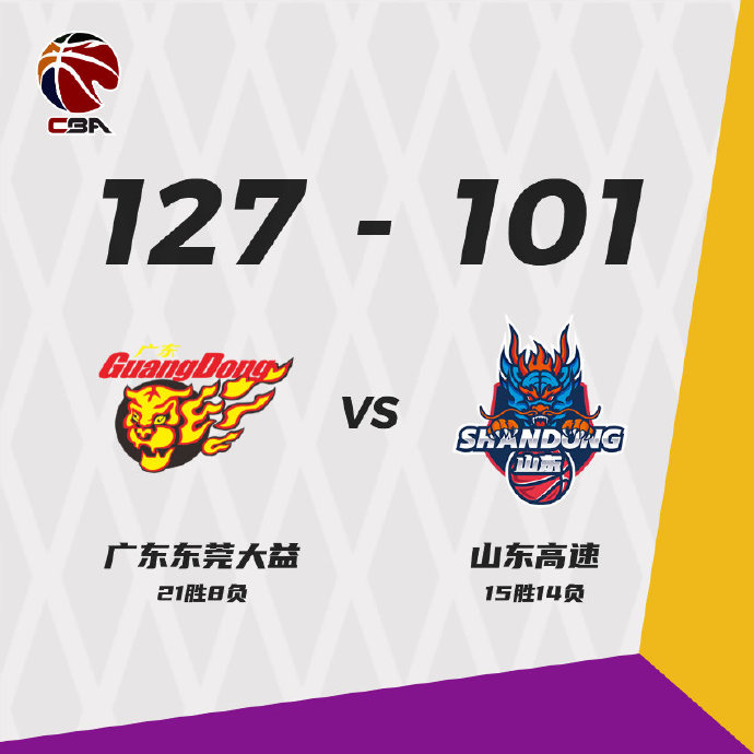 广东127-101战胜山东 易建联17+14 威姆斯15+10 哈德森18+7
