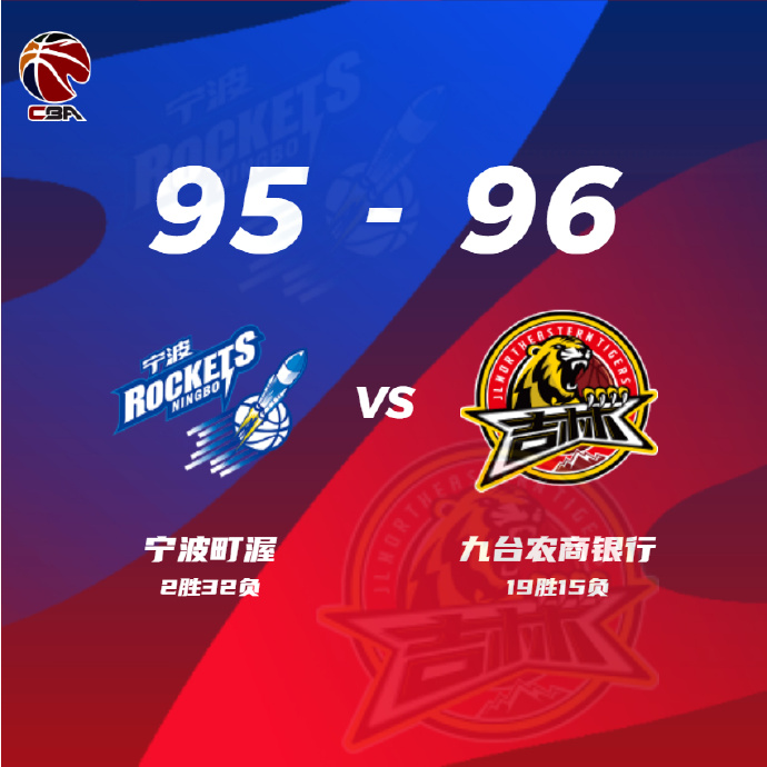 吉林96-95逆转宁波 琼斯三双 姜宇星21+7 蒋帅17分