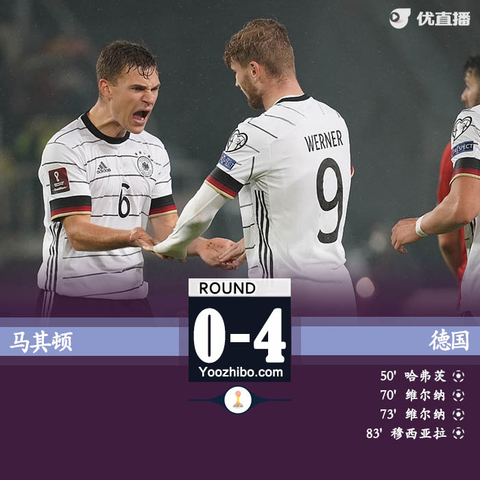 德国4-0北马其顿 维尔纳两球哈弗茨破门提前晋级