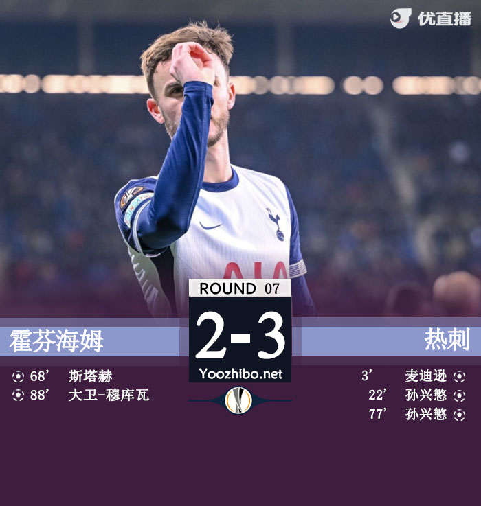 霍芬海姆vs<a href=/zuqiubofang/hotspur/ target=_blank class=infotextkey>热刺</a>
