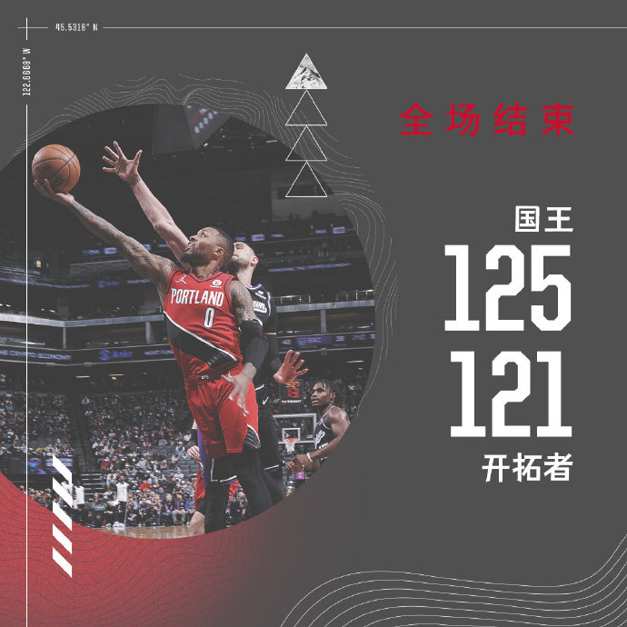 国王125-121险胜开拓者 福克斯21+6 利拉德32+10 弩机28+17