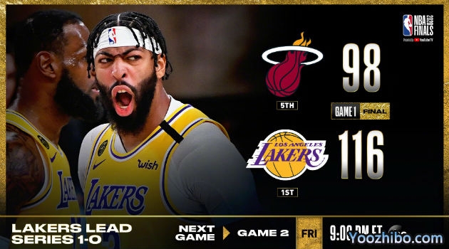 <a href=/lanqiubofang/lakers/ target=_blank class=infotextkey>湖人</a>大胜<a href=/lanqiubofang/heat/ target=_blank class=infotextkey>热火</a>总决赛开门红