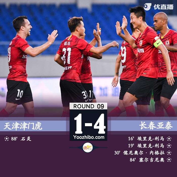 亚泰4-1津门虎 埃里克双响塞尔吉尼奥、石炎互轰世界波