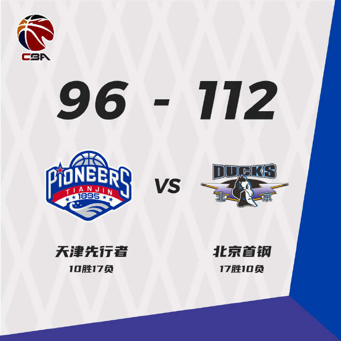 北京112-96轻取天津 布朗29分 林书豪22+10+7 林庭谦21+6