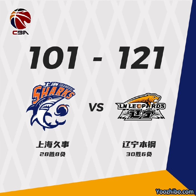 辽宁121-101复仇上海 张镇麟25+5 弗格25+5+6 赵继伟20+6