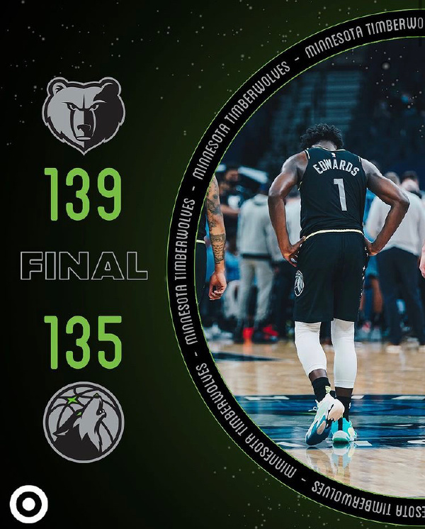360直播讯 5月6日讯 NBA常规赛灰熊对阵森林狼