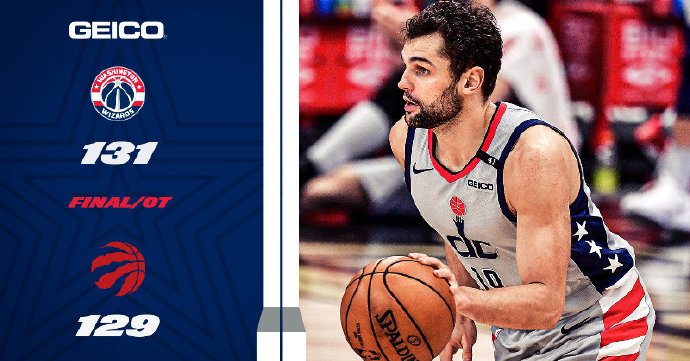 360直播讯 5月7日讯 NBA常规赛奇才对阵猛龙