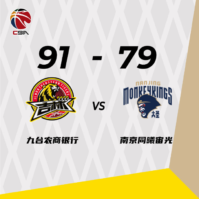 吉林91-79击败同曦 姜宇星27分 姜伟泽16+10 西热15+8+13
