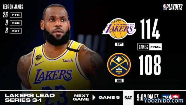 <a href=/lanqiubofang/lakers/ target=_blank class=infotextkey>湖人</a>险胜<a href=/lanqiubofang/nuggets/ target=_blank class=infotextkey>掘金</a>大比分3-1夺赛点！